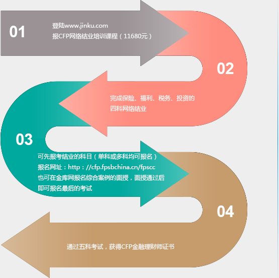左侧图片